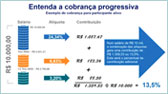 Vídeos - Miniatura - Equacionamento / Déficit do PPSP